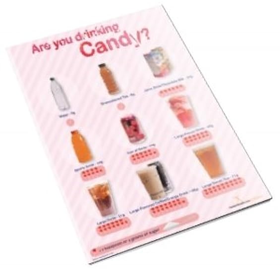 are You Drinking Candy? Sugar Awareness Tearpad 475894067