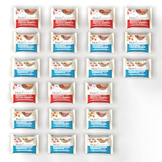 Nutrisystem FROZEN Sandwich Bundle - Grilled Chicken, Hamburger, Meatloaf - Helps Support Healthy Weight Loss - 21 Count 458043284