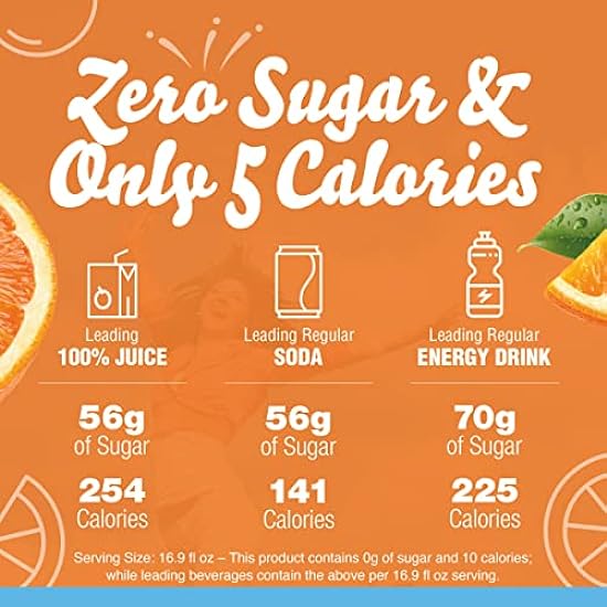 Crystal Light Sugar-Free Classic Orange On-The-Go Powdered Drink Mix 120 Count 101996046