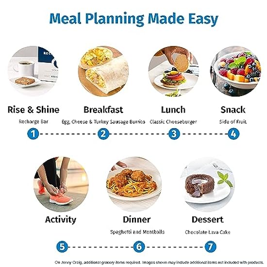 Jenny Craig 7-Day Meal Kit – Frozen Meal Kit Includes 28 Meals and 7 Recharge Bars - Enjoy Breakfasts, Lunches, Dinners, Snacks, Desserts, and the REVOLUTIONARY Recharge Bar 969035115